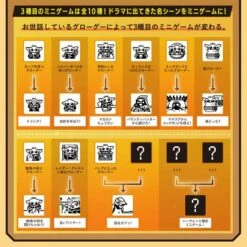 Tamagotchi: Star Wars - Grogu (Blue Ver.) LIMITED EDITION [Bandai] -Cheap Doll Shop tamagotchi star wars grogu blue ver limited edition bandai 1 5